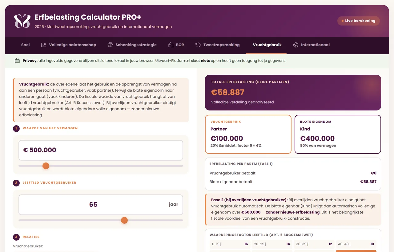 Het tabblad vruchtgebruik in de Erfbelasting Calculator PRO+
