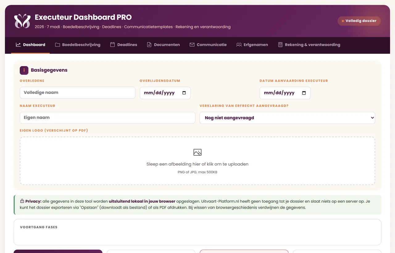 Het dashboard met de basisgegevens in het Executeur Dashboard PRO
