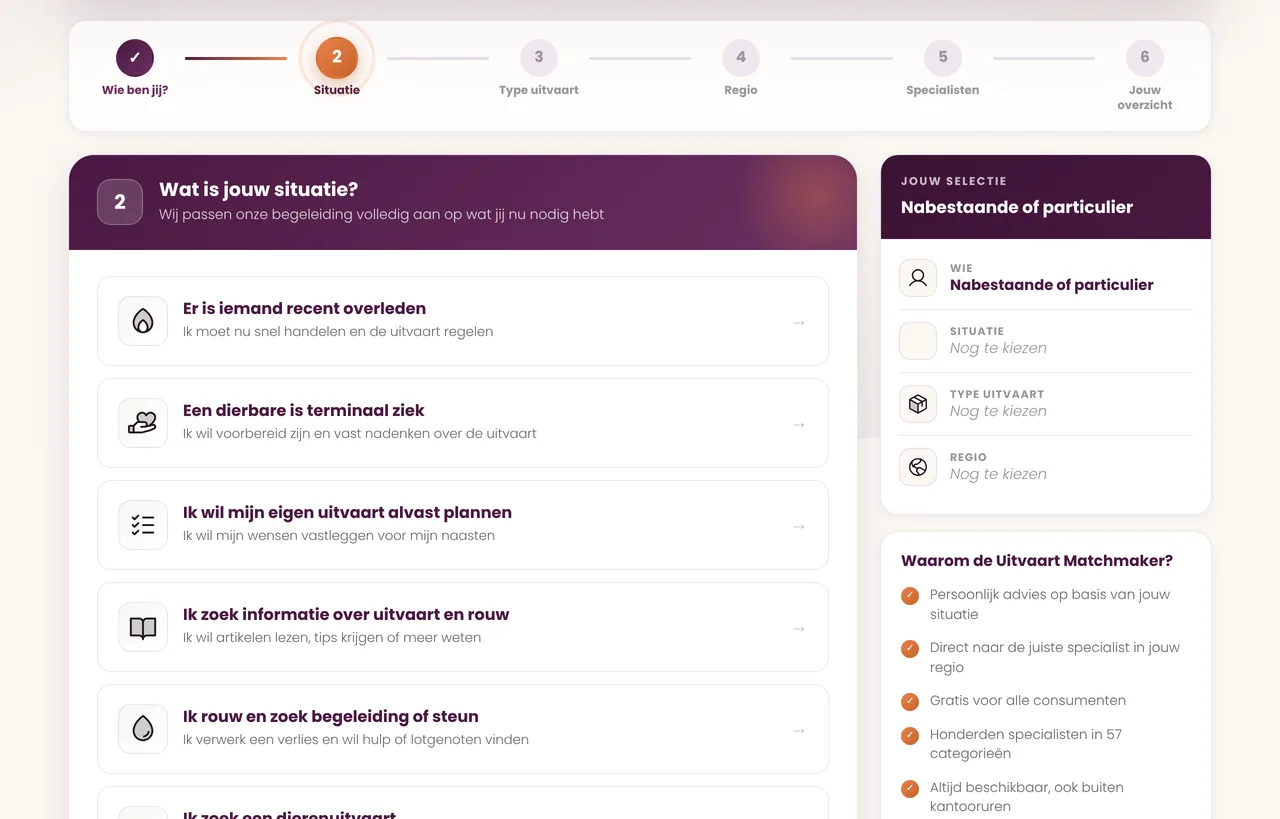 De vraag Wat is jouw situatie in de uitvaart-matchmaker