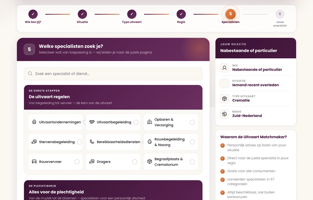 De keuze van specialisten in de uitvaart-matchmaker