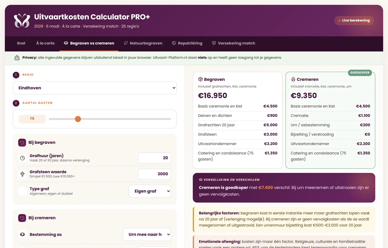 Begraven en cremeren naast elkaar in de Uitvaartkosten Calculator PRO+