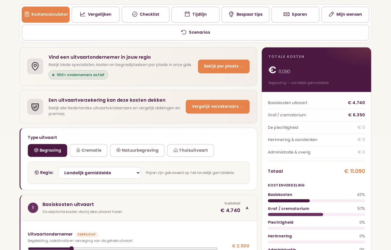 De kostencalculator van de uitvaartplanner met de kosten per onderdeel en het totaal